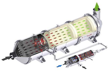 Funktionsweise SCR-System Twintec