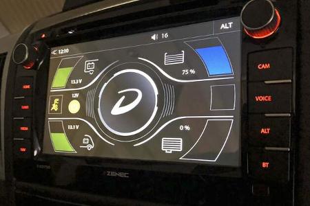 Neuauflage Fiat Ducato