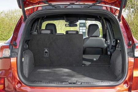 Ford Kuga 2.0 TDCI AWD