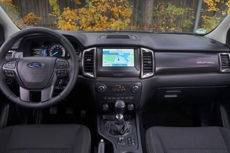 Ford Ranger Wolftrak Extrakabine (2021) Fahrbericht