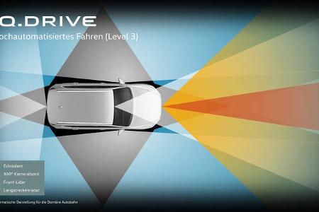VW Lidar Laserscanner