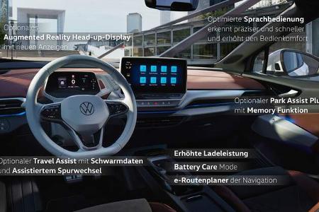 VW ID. Software 3.0