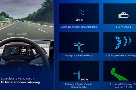 VW ID. Software 3.0