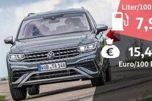 VW Tiguan Allspace 2.0 TDI 4Motion