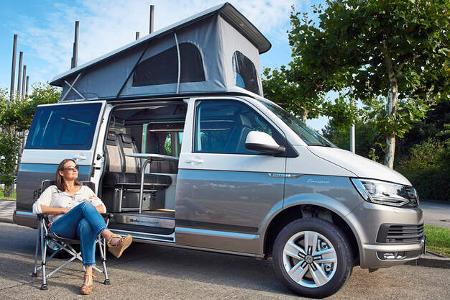 Preisentwicklung in der Reisemobilbranche - Kompaktcamper