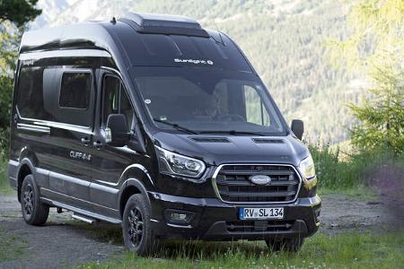 Preisentwicklung in der Reisemobilbranche - Campingbus