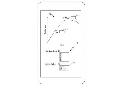 Ford Patent Remote Control Auspuffsound