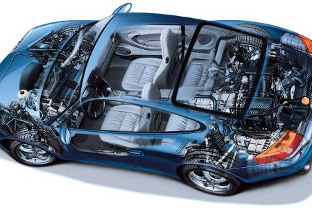 Porsche 996 Durchsicht Technik