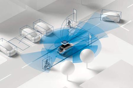 Bosch Technik