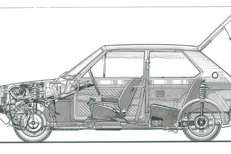 VW Polo (1975-2025) 50 Jahre alle Generationen
