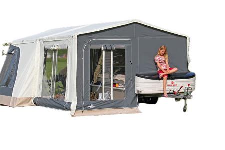 Marktuebersicht Faltcaravan (2025) Combi-Camp i