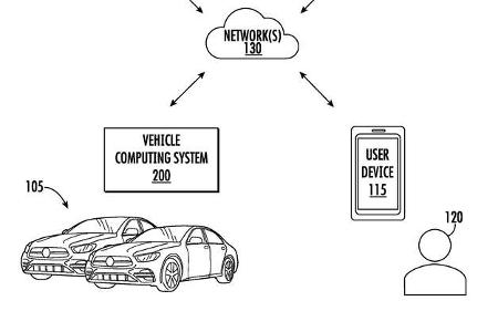 Mercedes Patent Felgendisplay