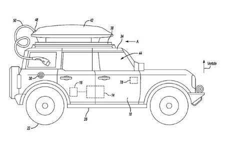 Ford Patent Batterie als Dachbox