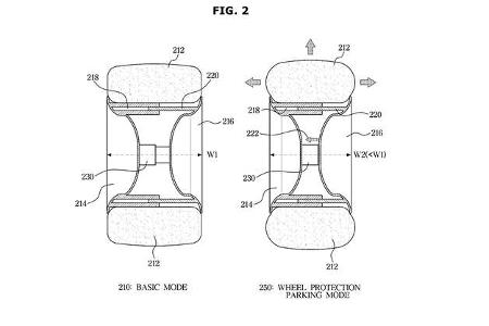 Hyundai Kia Patent variable Felgen