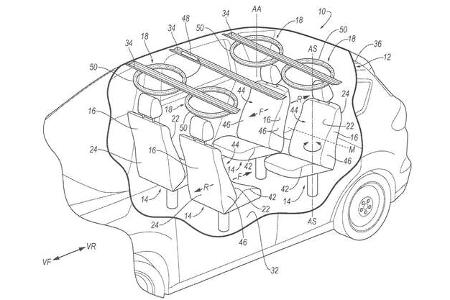 Ford Patent Airbag Dachhimmel
