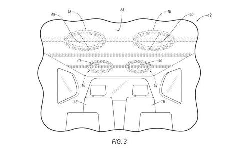 Ford Patent Airbag Dachhimmel