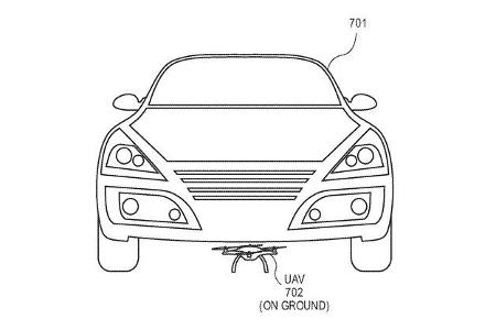 Ford-Drohnenüberwachung für autonome Fahrzeuge