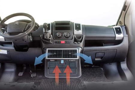 Fahrerhaus, Transporter, Klimaanlage, Schematische Darstellung