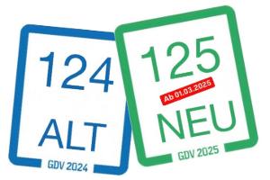 Fahren ohne Versicherungsschutz - kein Kavaliersdelikt Gleich zwei Fälle von abgelaufenen Versicherungskennzeichen
