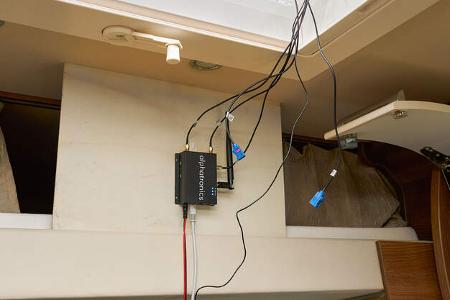LTE-/ WLAN-Systems 
