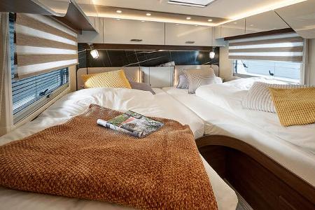 Kauftipp Integrierte auf Sprinter f