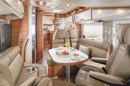 Kauftipp Integrierte auf Sprinter f