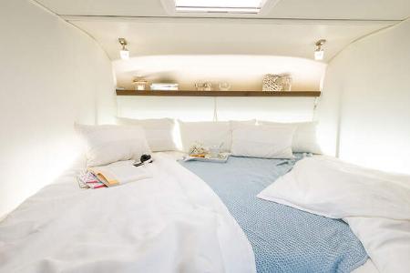 Kauftipp Integrierte auf Sprinter f