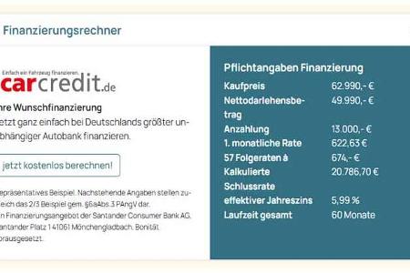 Website, Finanzierung