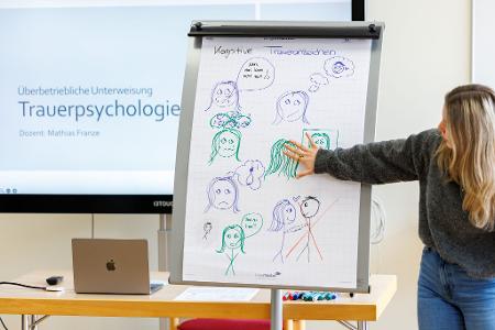 Im Seminar zu Trauerpsychologie setzen sich die Azubis damit auseinander, mit welchen Gefühlen und Emotionen Trauernde reagieren können.