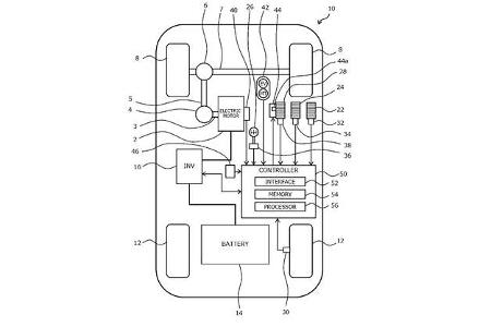 Toyota Patent Fake Schaltung für EV-Modelle