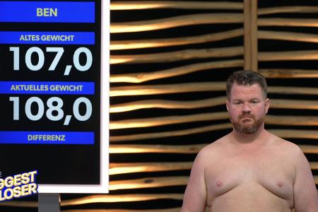 The Biggest Loser 2025