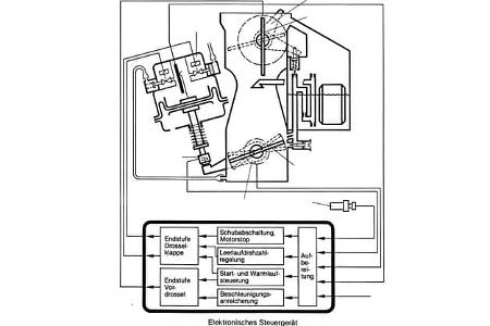 TechnikProfi_2022_17_03_4