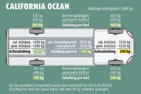 f_VW California Ocean Screenshot