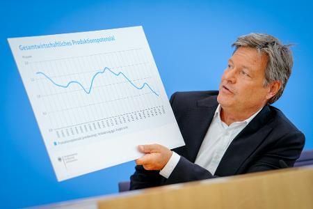 Der Minister hatte wieder eine Grafik mit.