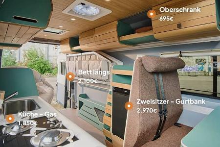 Modularer Beispiel-Ausbau von Vanjorn, Preise Modularer Beispiel-Ausbau von Vanjorn, Preise