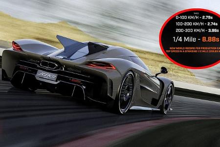 Koenigsegg Jesko Absolut Rekorde Bestmarken Bestzeiten Koenigsegg Jesko Absolut Rekorde Bestmarken Bestzeiten