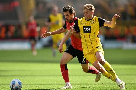 BVB verpflichtet Svensson fest