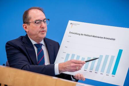 Zum ersten Mal wird die Statistik zur politisch motivierten Kriminalität von Bundesinnenminister Alexander Dobrindt (CSU) vorgestellt. Erhoben wurden die Daten dafür vor seinem Amtsantritt. Zum ersten Mal wird die Statistik zur politisch motivierten Kriminalität von Bundesinnenminister Alexander Dobrindt (CSU) vorgestellt. Erhoben wurden die Daten dafür vor seinem Amtsantritt.