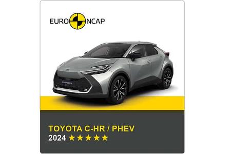 EuroNCAP Crashtest 5/2025, Toyota C-HR
