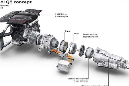 Audi Q8 Concept