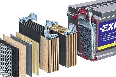 Bordbatterien, Ratgeber