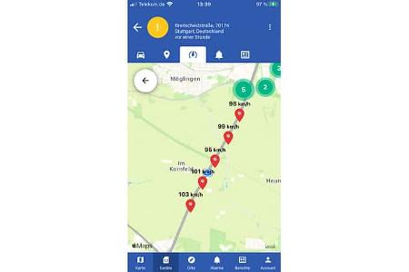 GPS-Tracker f