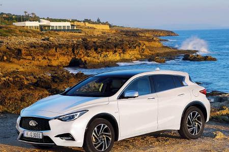 Autonis 2016, Leserwahl, Infiniti Q30