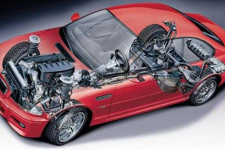 BMW E46 M3, Kaufberatung