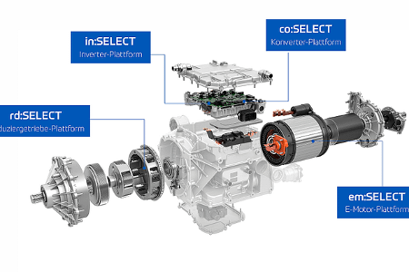 ZF Tech Day Elektroauto-Plattform EV Select ZF Tech Day Elektroauto-Plattform EV Select