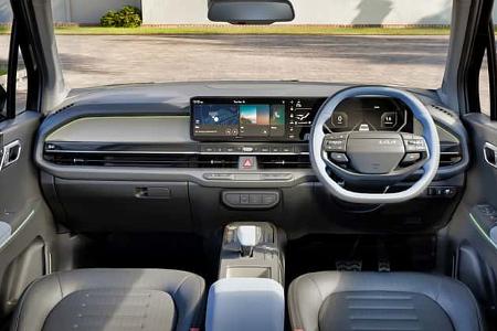 12/2024 Kia Syros Indien Premiere