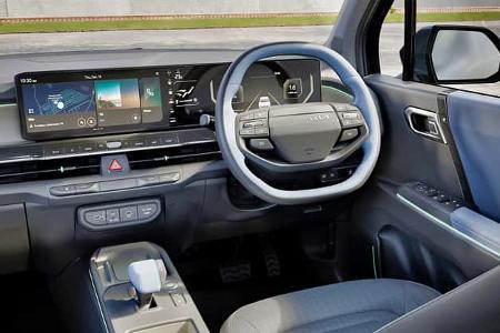 12/2024 Kia Syros Indien Premiere