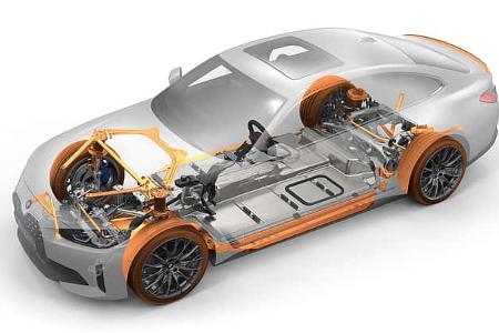 06/2021, BMW i4 M50