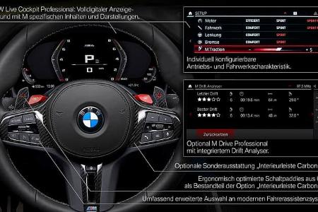 BMW M4 Competition
