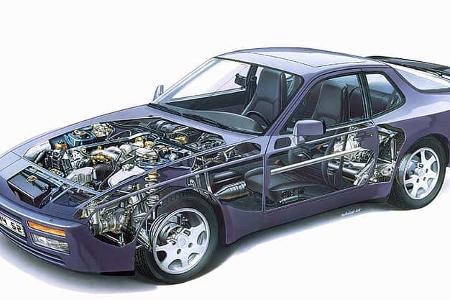 Porsche 944 S2 Coupé